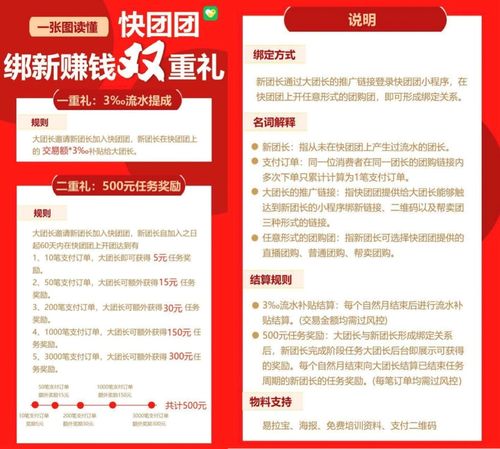 拼多多砸10億定向“搶人” 新項(xiàng)目?jī)疵停衅谂c長期貸款并進(jìn)